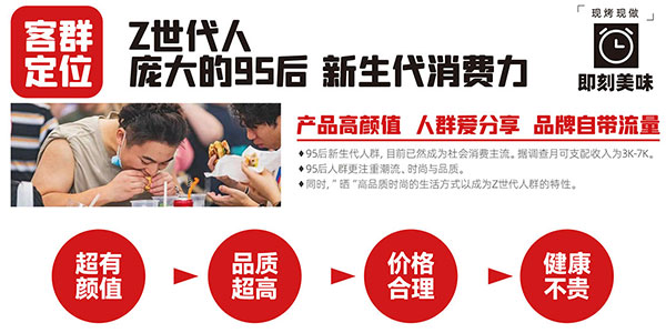 68a6c6be040cf.jpg 漢堡加盟客戶(hù)群體和發(fā)展前景分析.jpg