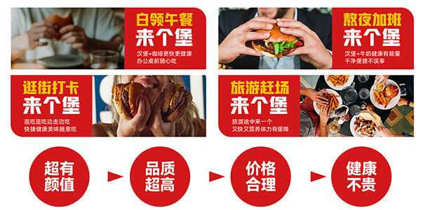 6904223693735.jpg 漢堡加盟市場(chǎng)需求人群.jpg